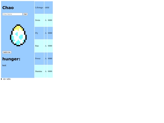 pages/Chao/Chao screenshot
