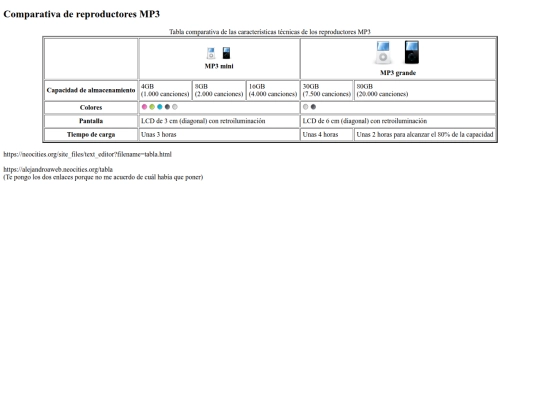 tabla screenshot