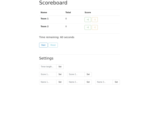 scoreboard-master screenshot