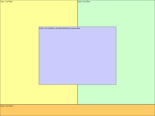 cssexample/04_div09 screenshot