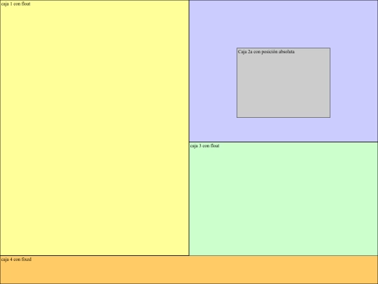 cssexample/04_div10 screenshot