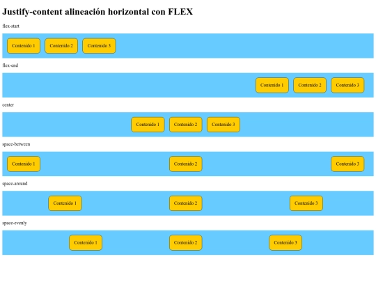 cssexample/images/04_flex_justify-content screenshot