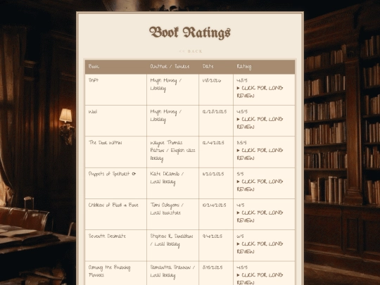 reviews screenshot