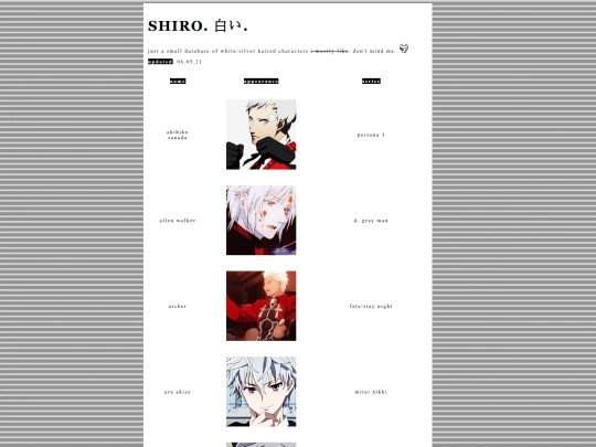 database/shiro screenshot