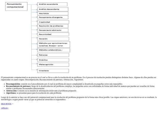 esquema screenshot