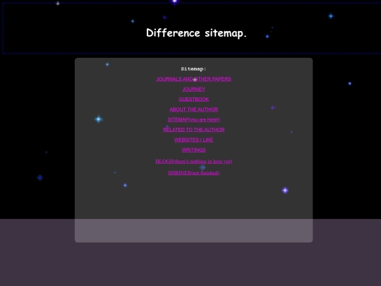 sitemap screenshot