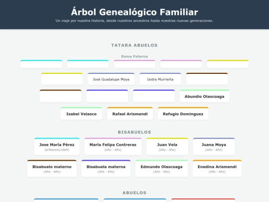 arbol/arbol screenshot