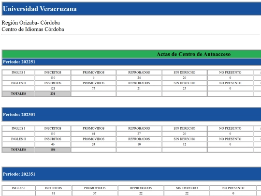 concentrado/actas screenshot