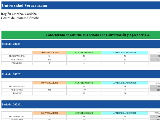 concentrado/sesiones screenshot