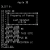 Fennec's Apple ][e avatar