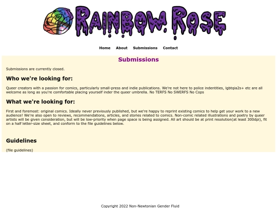 submissions screenshot