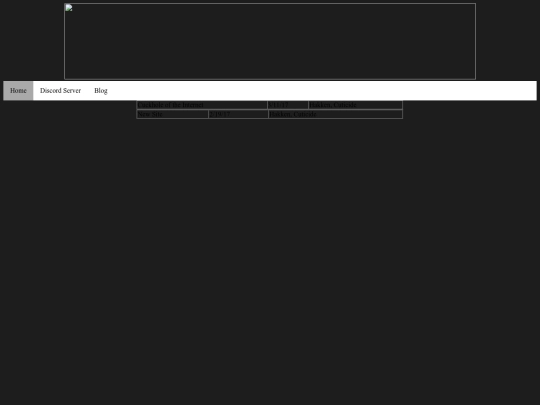 blogs screenshot
