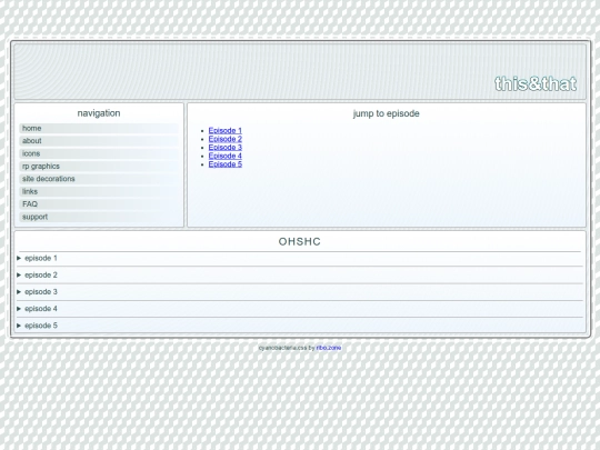 icons/anime/ohshc screenshot