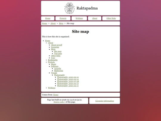 Site_map screenshot