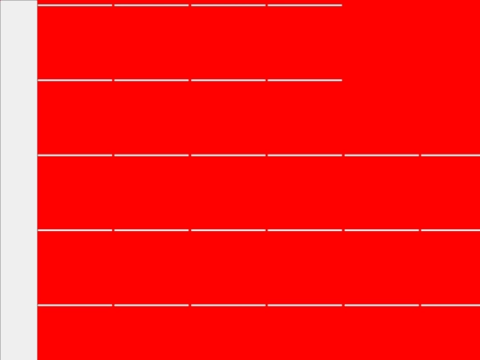 synthtest/multiscroll screenshot
