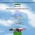 worldofsammy.neocities.org avatar