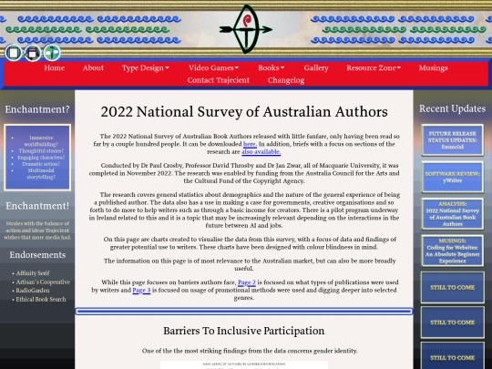 Research For Creators/2022 National Survey of Australian Book Authors/aus-national-survey-authors-2022 screenshot