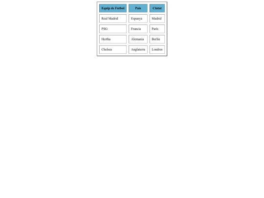 Exercicis/06taules screenshot