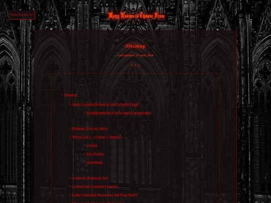 sitemap screenshot