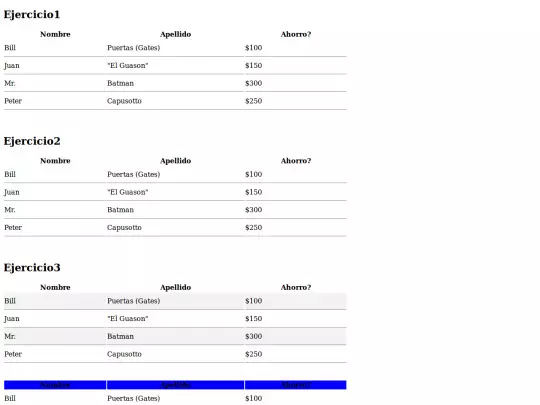 CSS- Practicas tablas/asistencia2309 screenshot