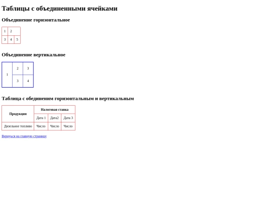 table3 screenshot