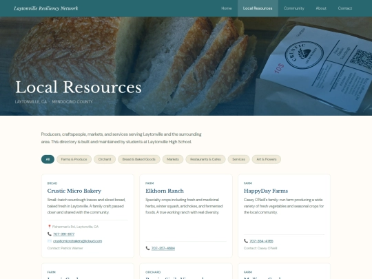 local-resources screenshot