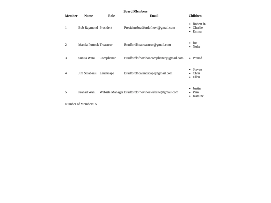 2.09/BuildingTables screenshot
