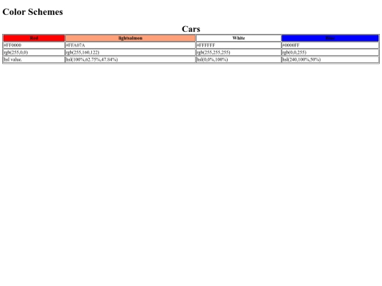 3.04/ColorSchemeAssignment screenshot