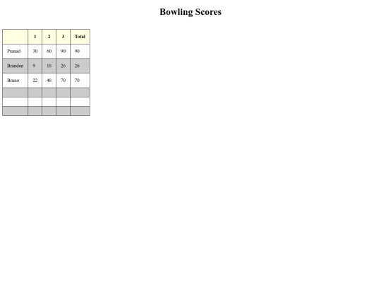 4.14/bowling screenshot