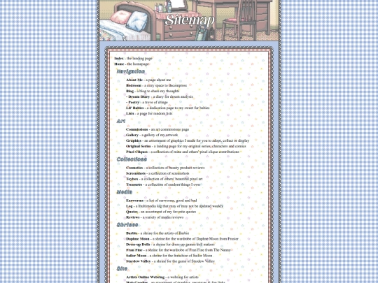 sitemap screenshot