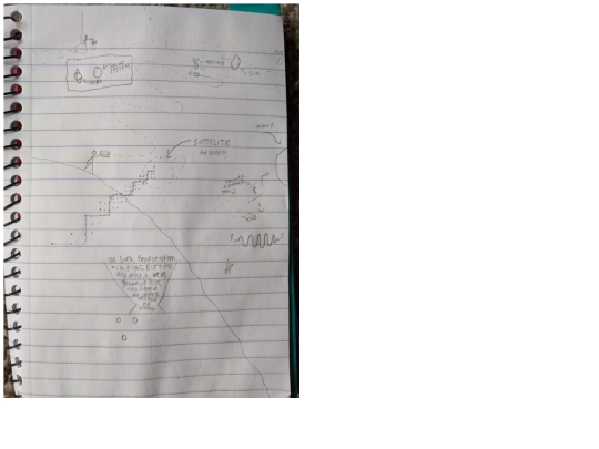 html-pages/those-diplomatic screenshot