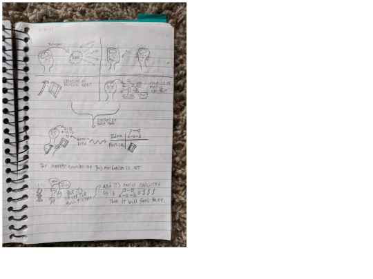 html-pages/thought-constructs screenshot