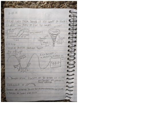 html-pages/thought-spiral screenshot