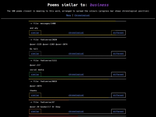 similar-different/wordcloud/business screenshot