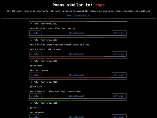 similar-different/wordcloud/cops screenshot