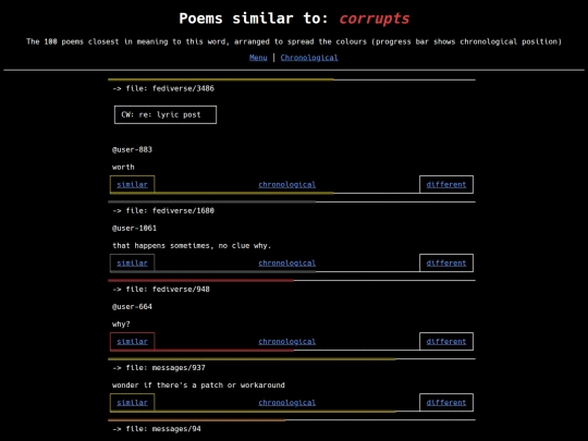 similar-different/wordcloud/corrupts screenshot