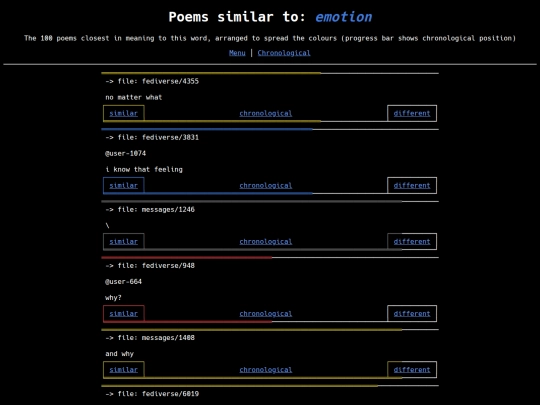 similar-different/wordcloud/emotion screenshot