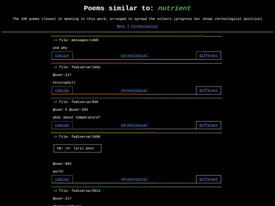 similar-different/wordcloud/nutrient screenshot