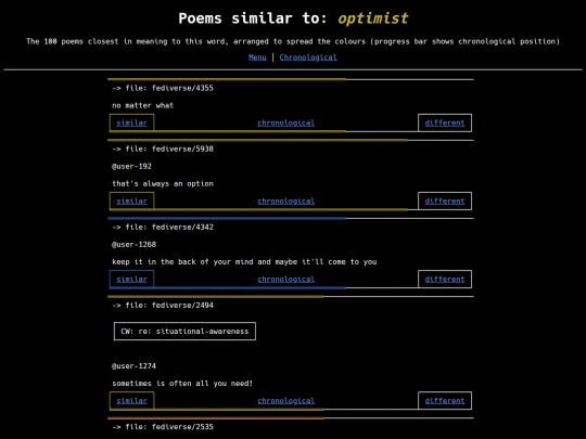 similar-different/wordcloud/optimist screenshot