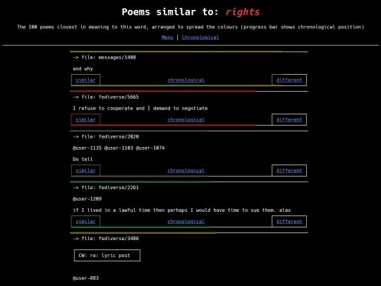 similar-different/wordcloud/rights screenshot