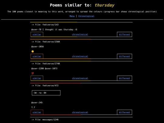 similar-different/wordcloud/thursday screenshot