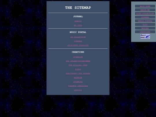 sitemap screenshot