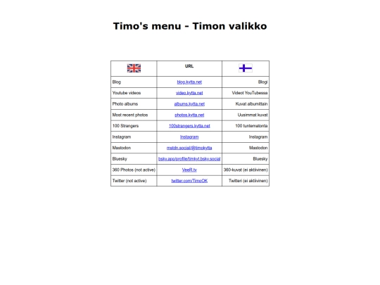 timoindex screenshot