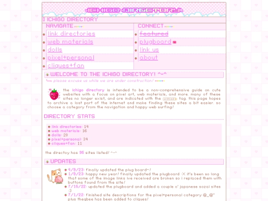directory screenshot