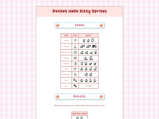 vpets/pocket-hellokitty screenshot