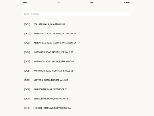 LIST screenshot