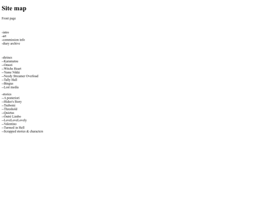 sitemap screenshot