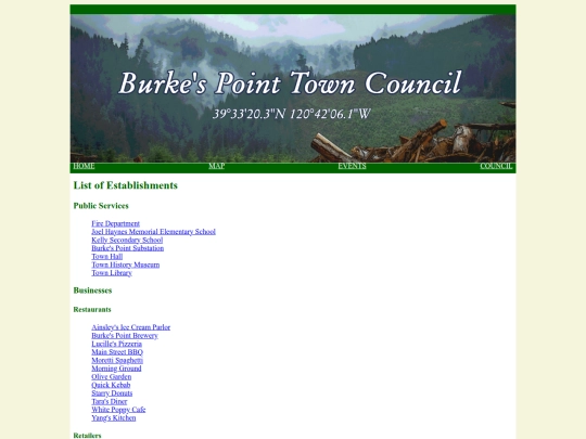 lgl/burke's point/list screenshot