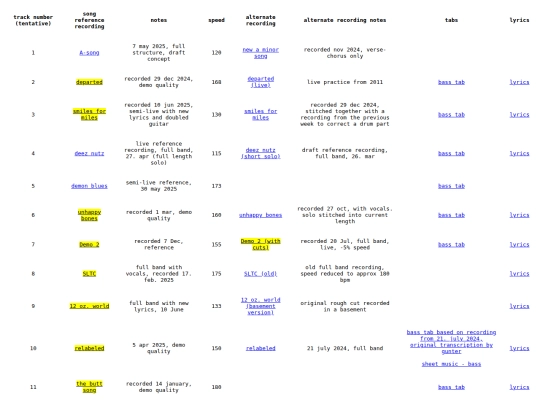 demos/list screenshot