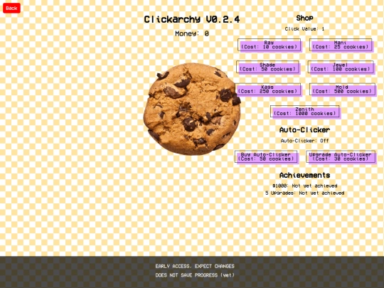 Clickarchy screenshot